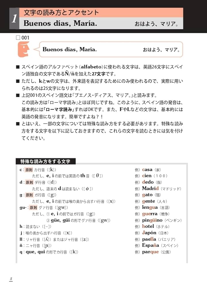 スペイン語＋スペイン語会話 Amazon.co.jp: CD付 キクタンスペイン語会話【入門編】 : 福森